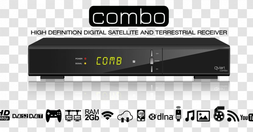 RF Modulator Digital Terrestrial Television Radio Receiver Aerials - Combo Transparent PNG