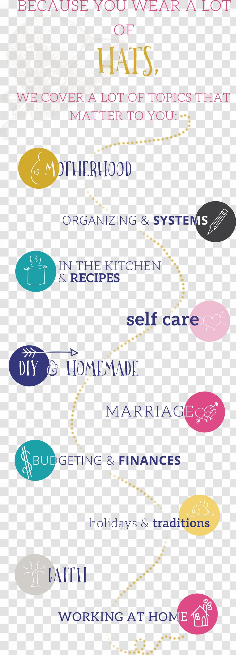 Homemaker Health Resource Clip Art - Area - Diagram Transparent PNG