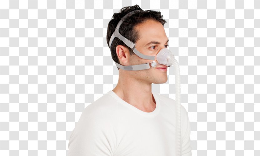 Continuous Positive Airway Pressure Mask ResMed Patient - Eyewear Transparent PNG