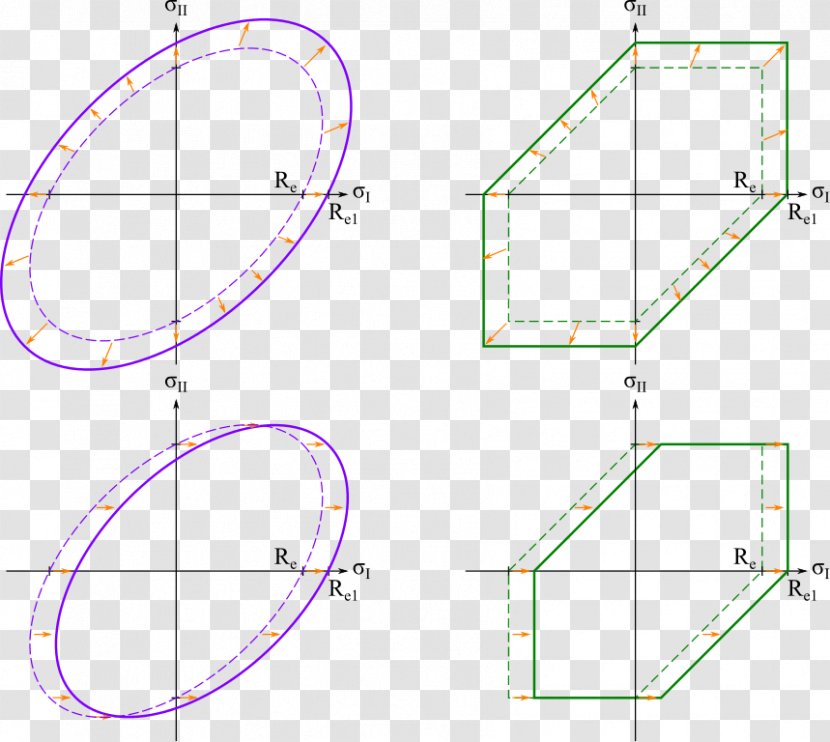 Drawing Line Point Angle - Triangle Transparent PNG