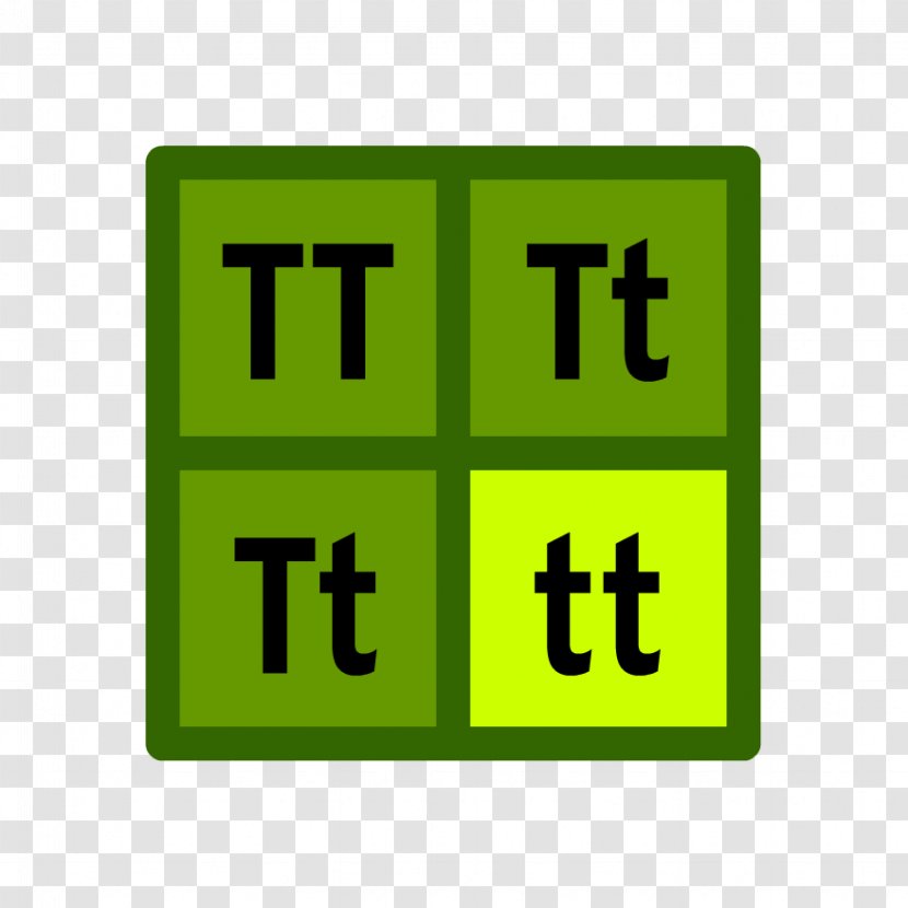 BrainPop Science Genetics Heredity Human Body - Number Transparent PNG