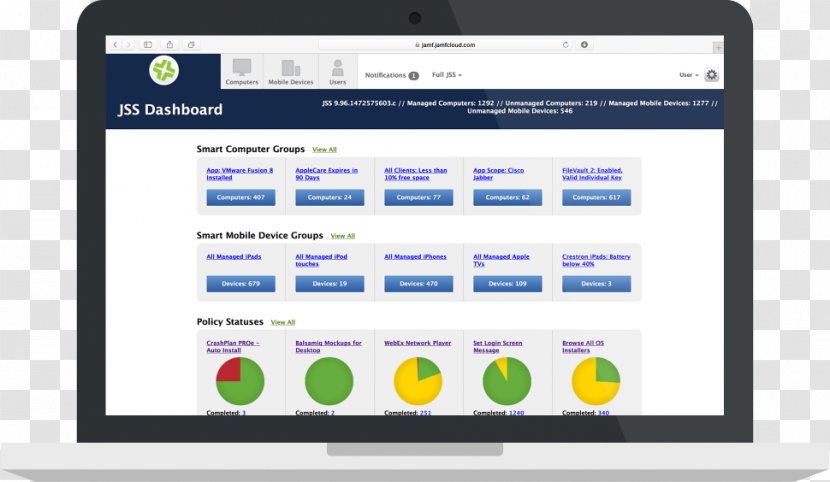 MacBook Pro IPad 2 Mobile Device Management Apple Enterprise Mobility - System - Bow Package Transparent PNG