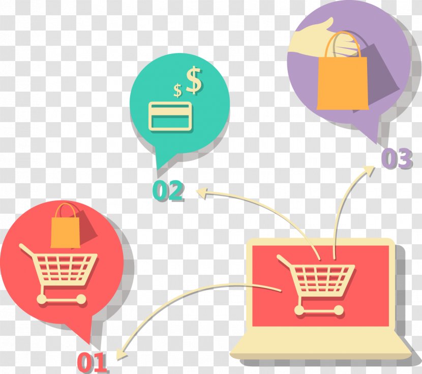 Online Shopping E-commerce Retail Amazon.com - Consumer - Anahata Ecommerce Transparent PNG