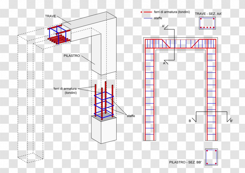 Rebar Staffa Reinforced Concrete Rigid Frame - Tipi Transparent PNG