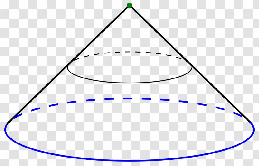 Cone Circle Algebraic Geometry Point - Mathematics Transparent PNG