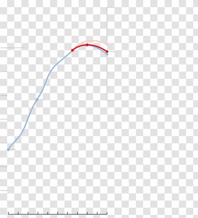 Line Point Angle Product Design Diagram - Text Transparent PNG