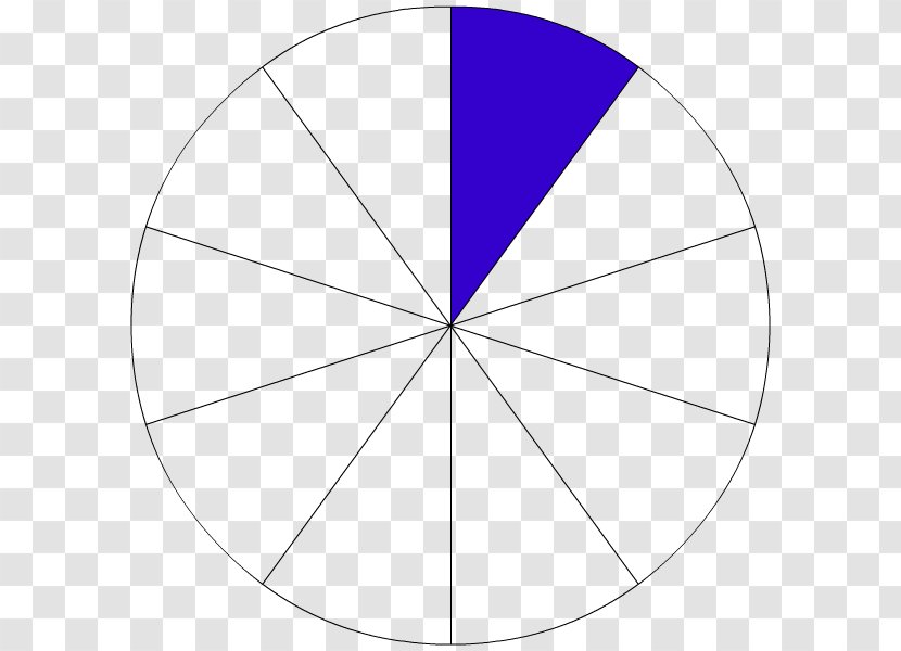 Circle Point Angle Pattern - Microsoft Azure Transparent PNG