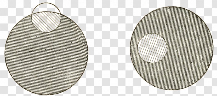 Silver Circle - Hardware Accessory - Fig Transparent PNG