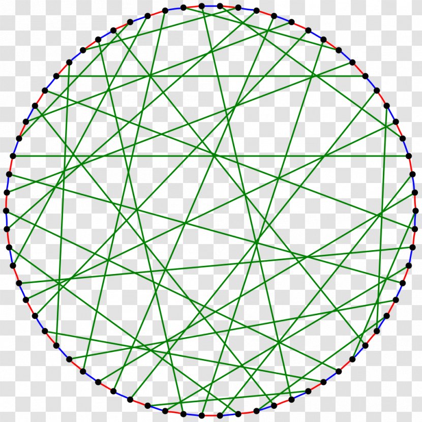 Balaban 10-cage Graph Theory Vertex - Bicycle Wheel - Edge Transparent PNG