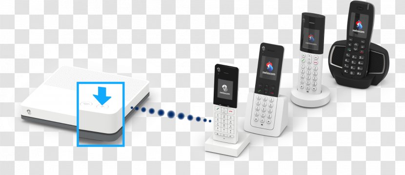 Feature Phone Mobile Phones Wireless Router Cellular Network - Digital Enhanced Cordless Telecommunications Transparent PNG