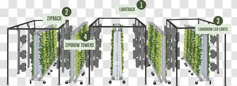 Vertical Farming Urban Agriculture Hydroponics Transparent PNG