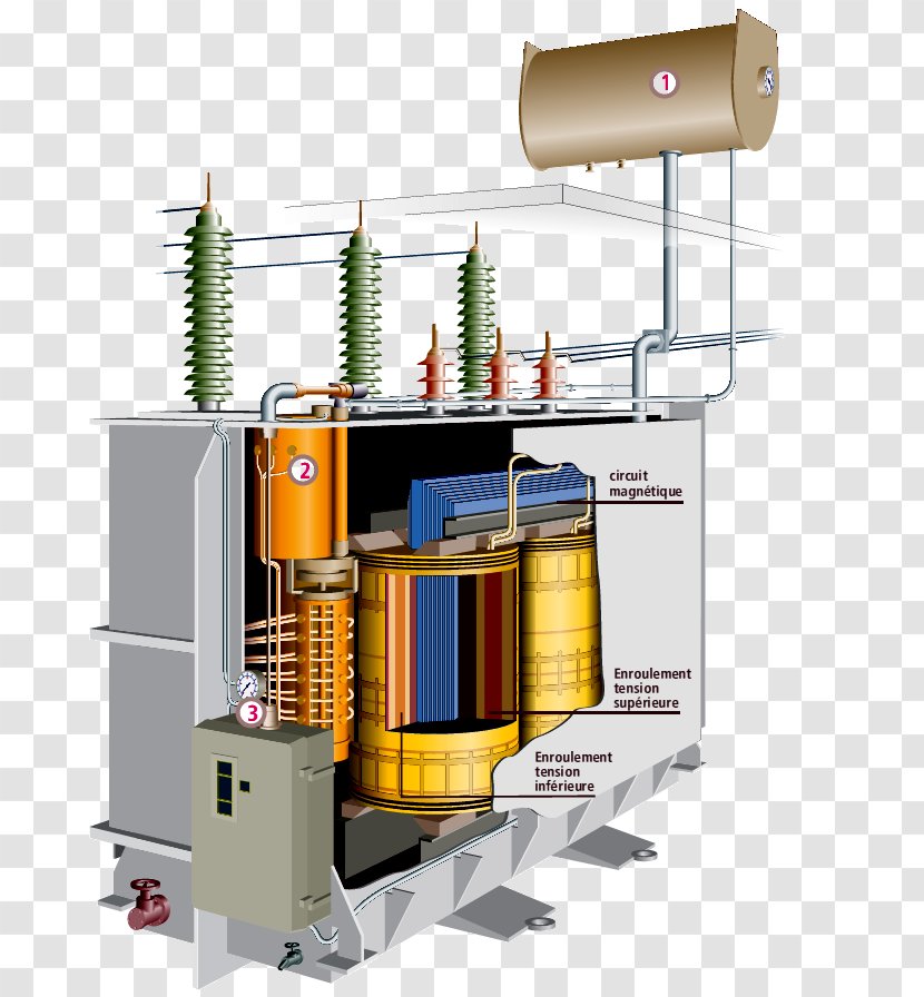 Transformer Oil Tap Changer Electronics Voltage - Technology - Machine Transparent PNG