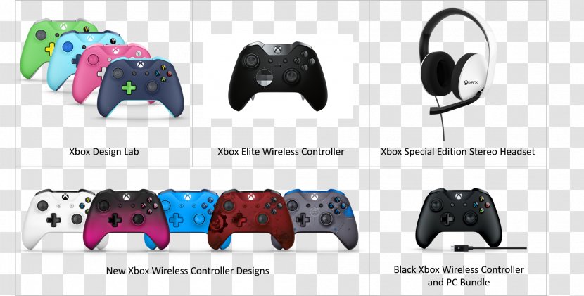 Game Controllers Video Consoles Elite Dangerous Microsoft Xbox One Controller Transparent PNG
