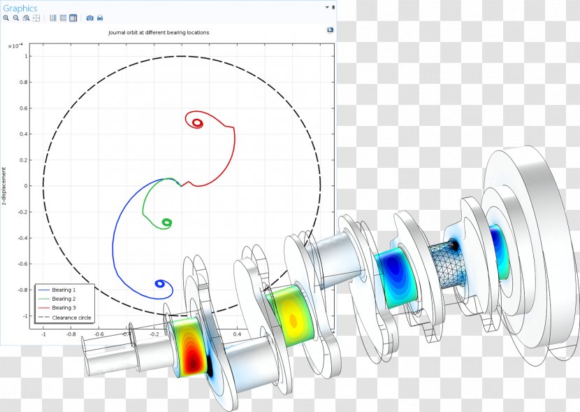 COMSOL Multiphysics Computer Software Simulation Mechanical Engineering - Reciprocating Engine Transparent PNG