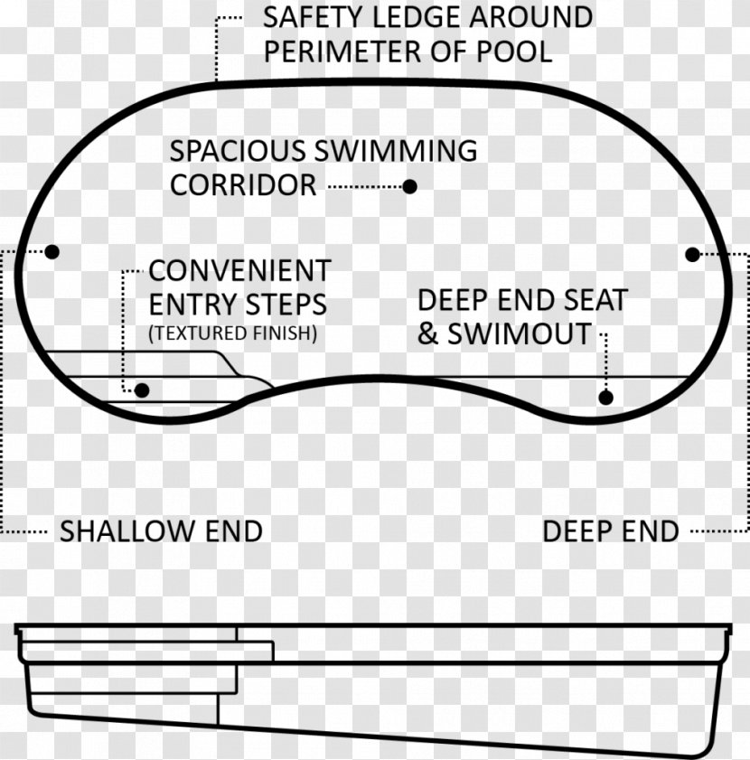 Swimming Pool Leisure Hot Tub Fiberglass /m/02csf - Heart - Frame Transparent PNG
