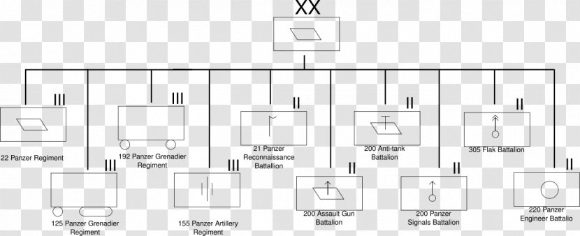 21st Panzer Division Steel Division: Normandy 44 - White Transparent PNG