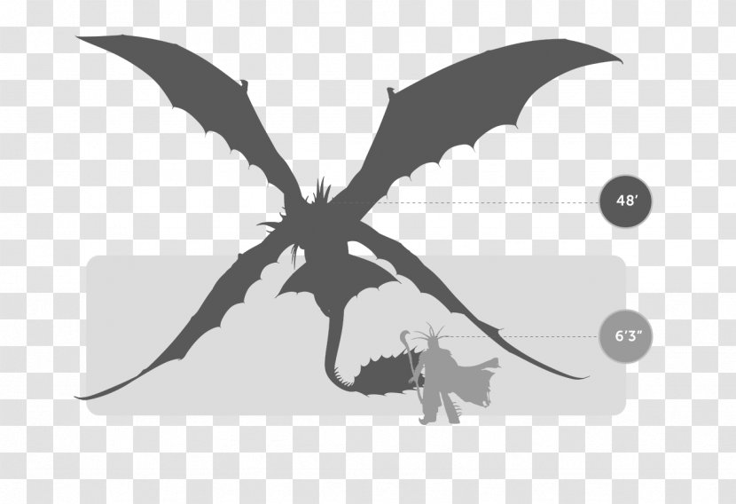 How To Train Your Dragon Valka Hiccup Horrendous Haddock III Wyvern - Silhouette - Cloud Formation Transparent PNG