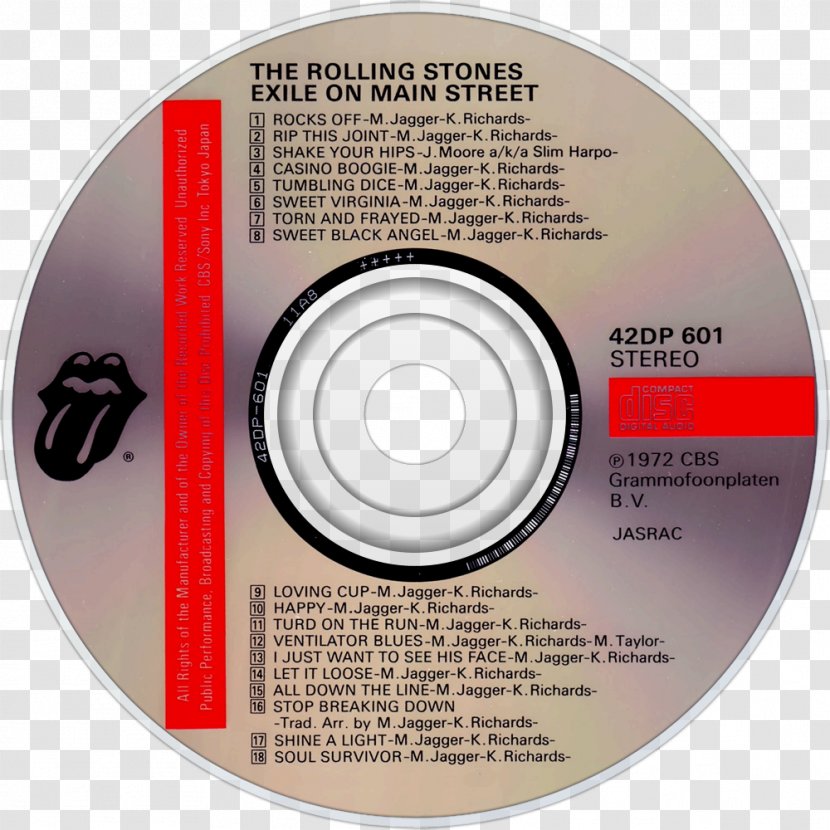 Compact Disc Brand - Label - Design Transparent PNG