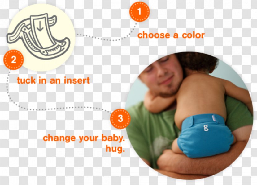 Cloth Diaper Infant GDiaper Parenting - Child Transparent PNG