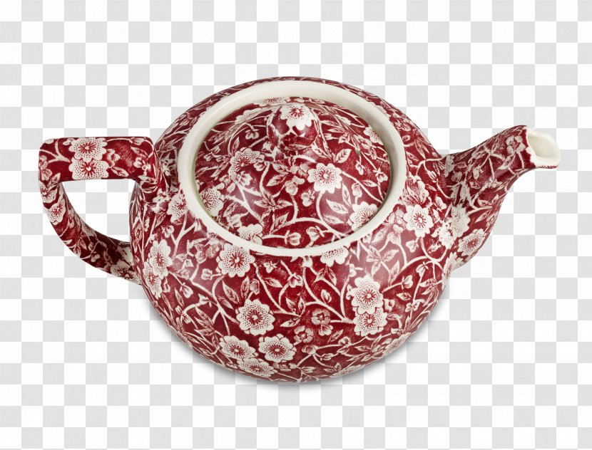 Saucer Porcelain Teapot Tableware Cup Transparent PNG