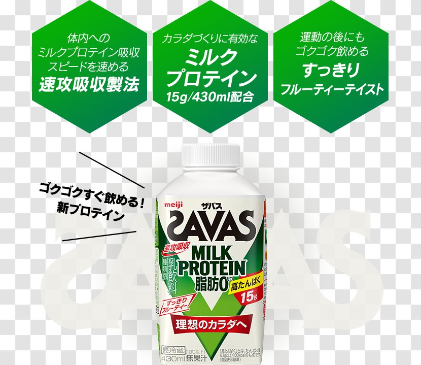 Milk Protein Supplement Fat Meiji - Sales Transparent PNG