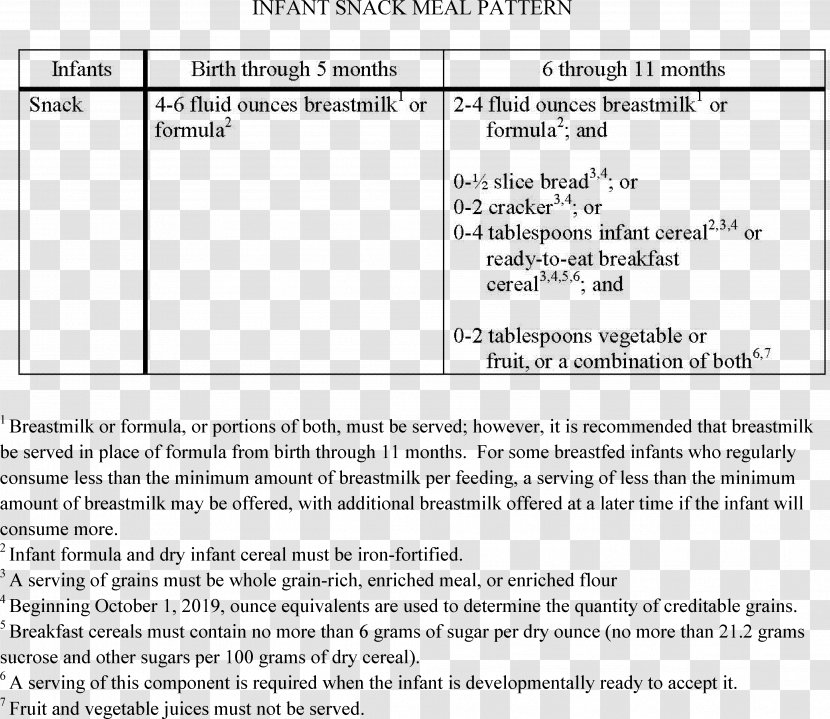 Document Line Angle - Area Transparent PNG