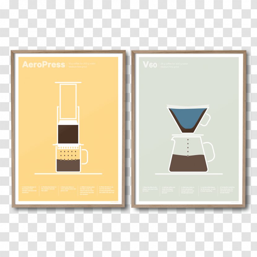 Poster Coffee - Combination Transparent PNG