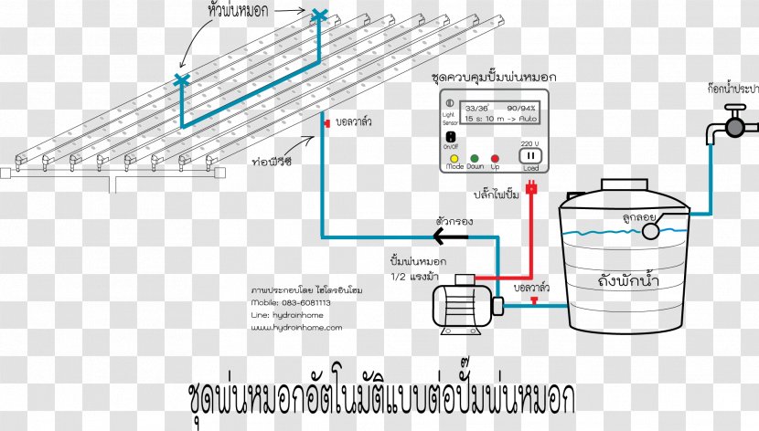 Technology Automation Pressure Valve Engineering - Area - Foggy Transparent PNG