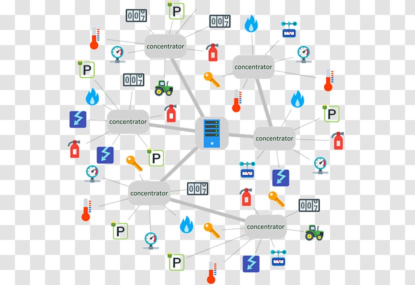 Lorawan Internet Of Things École Nationale Supérieure De L'électronique Et Ses Applications Technology - Parameter Transparent PNG