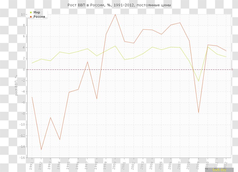 Paper Line Angle Diagram - Frame Transparent PNG