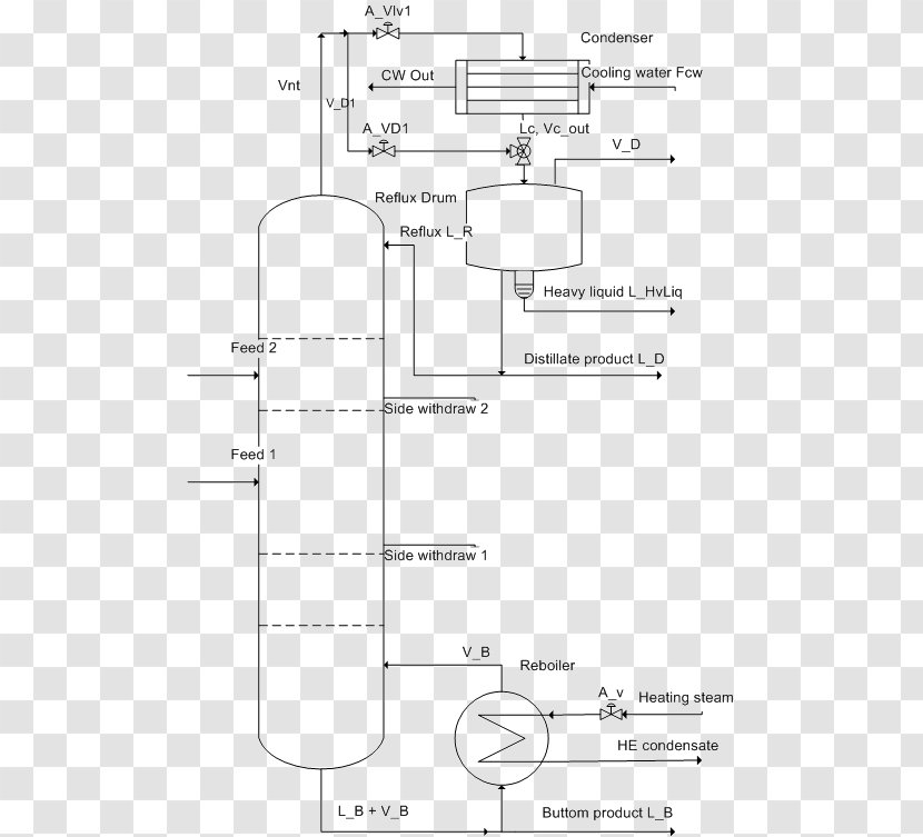 Paper Drawing Line - Area - Pressure Column Transparent PNG