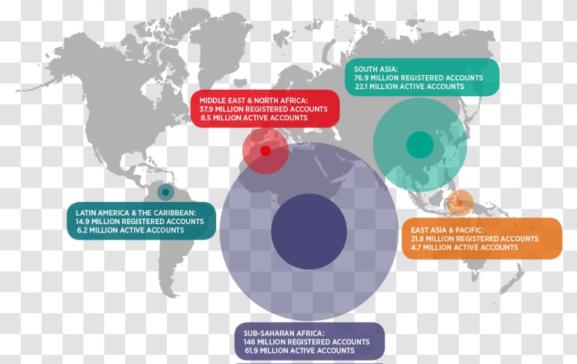 World Map Infographic - Diagram - Coal Rising Transparent PNG