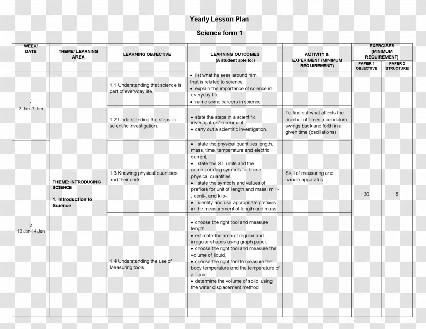 Circulatory System Science 2 July Screenshot - Is It Used As A Symbol To Clarify The Theme Explai Transparent PNG