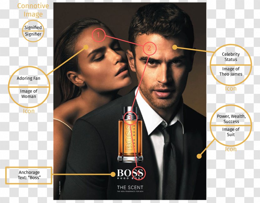 Theo James Anna Ewers Perfume Hugo Boss The Scent Eau De Toilette 8 Ml - Advertising - Romeo And Juliet Movie 2016 Transparent PNG