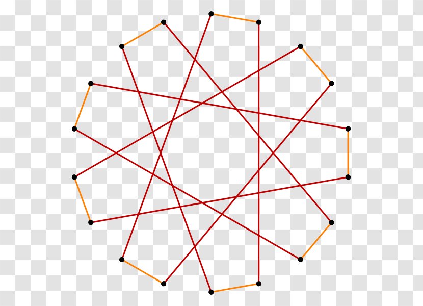 Octadecagon Enneagram Pentadecagon Icosagon - Regular Polygon Transparent PNG