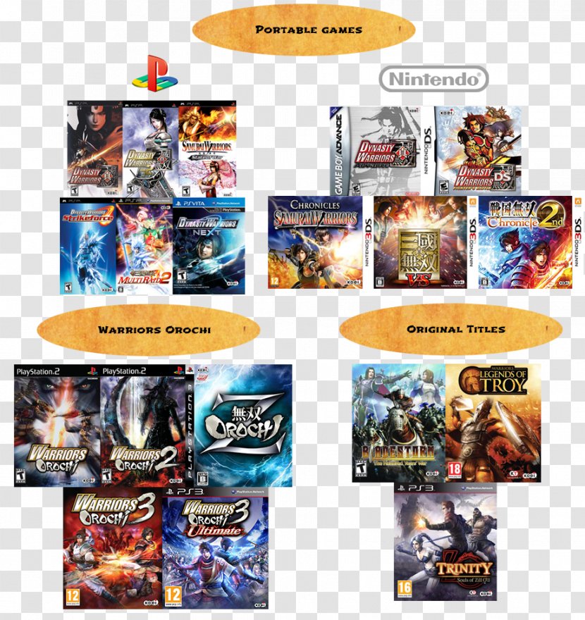 Musou Orochi Z PlayStation 3 The Best Koei Tecmo Games - Pc Game - Playstation Transparent PNG