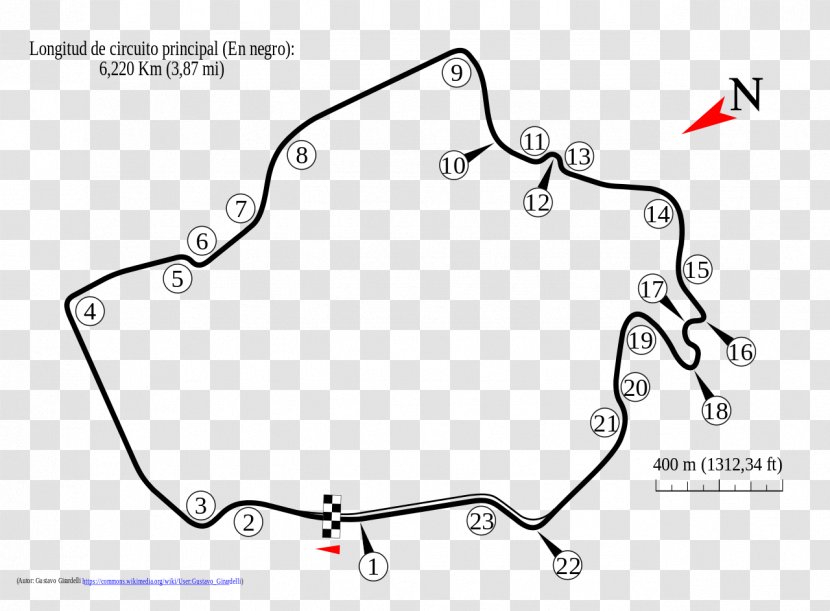 Potrero De Los Funes Circuit TC 2000 Championship Dam 2017 Súper Turismo Carretera - Rectangle - Luis Suárez Transparent PNG