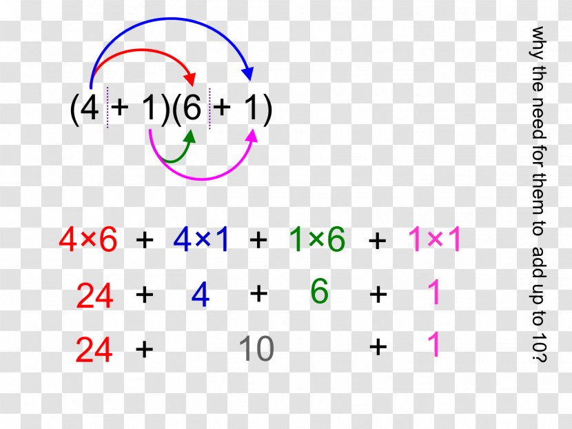 Line Point Angle Brand Font - Document - Math Teacher Transparent PNG