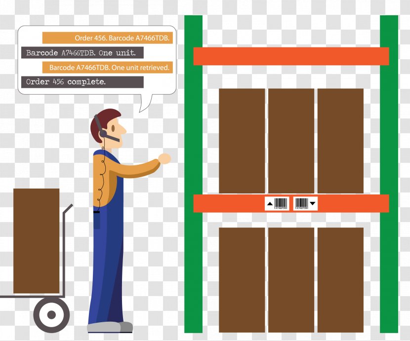 Voice-directed Warehousing Order Picking Warehouse Clip Art Transparent PNG