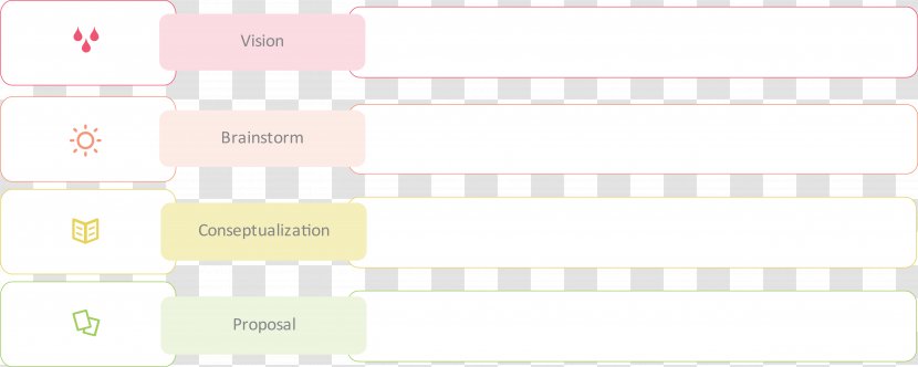 Chart Document Diagram - Media - Categories Banner Introduced FIG. Transparent PNG