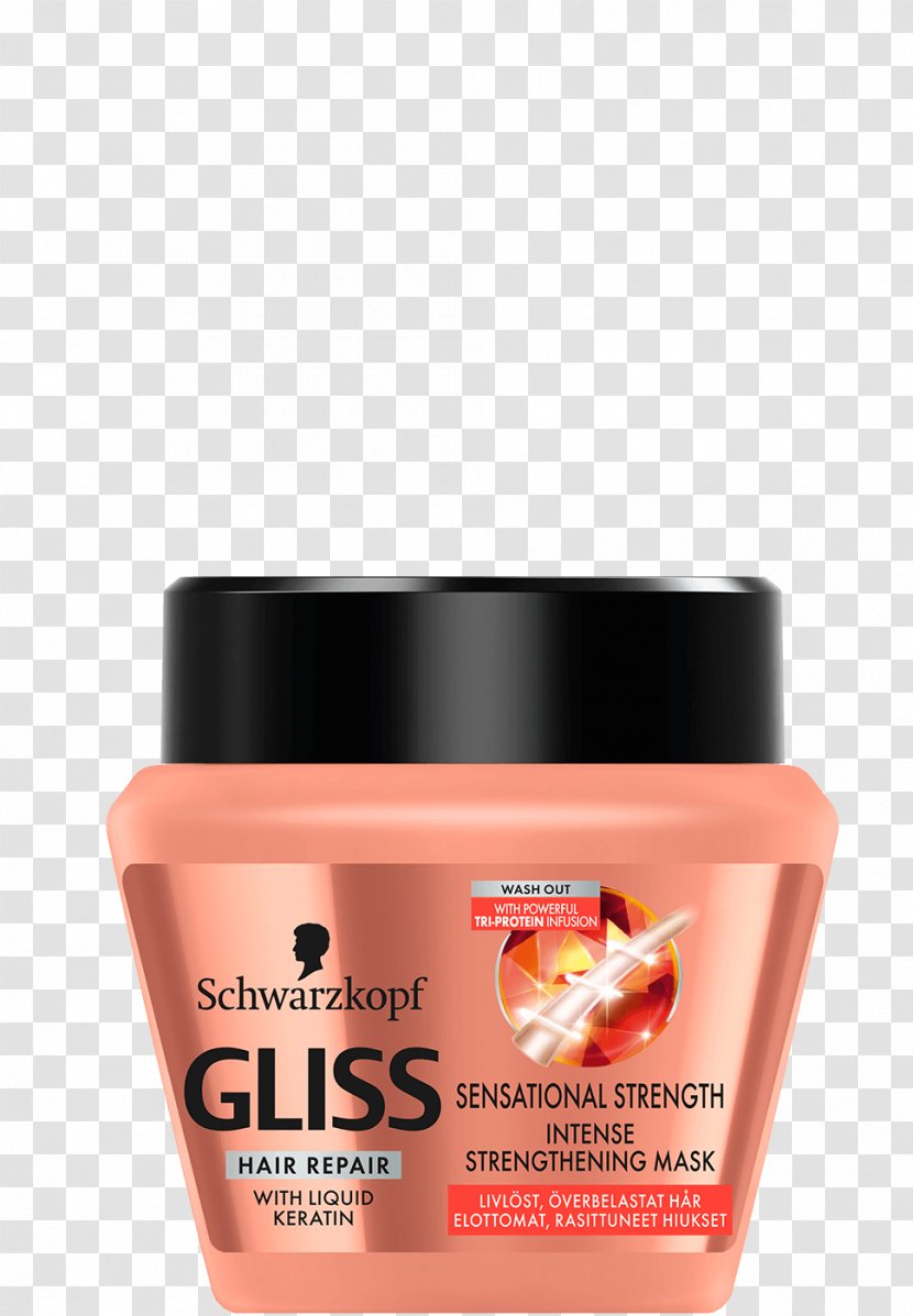 Schwarzkopf Gliss Ultimate Repair Shampoo Hair Balsam - Perfume Transparent PNG
