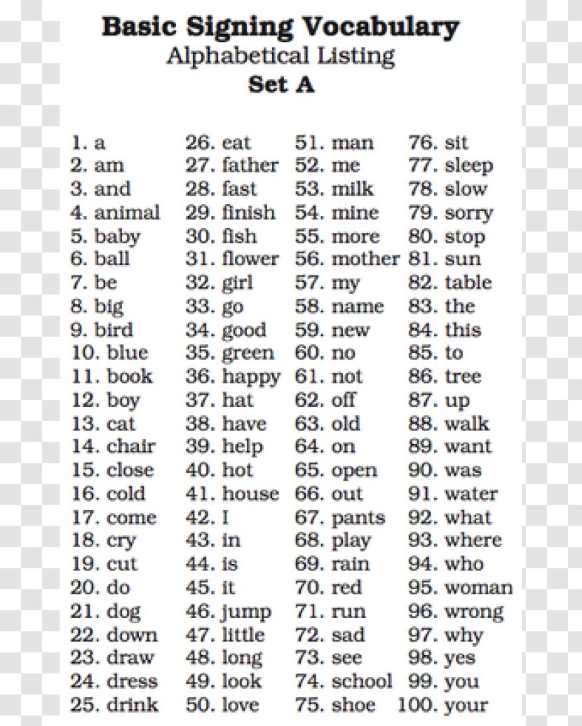 Sign Language: My First 100 Words Basic Communication: Student Materials Vocabulary Baby Language - Signing Time - Word Transparent PNG