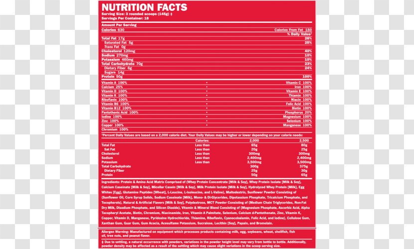 BK XXL Mass Formula Big King Quantity - Bachelor Of Science In Nursing - Bengali Sa Transparent PNG