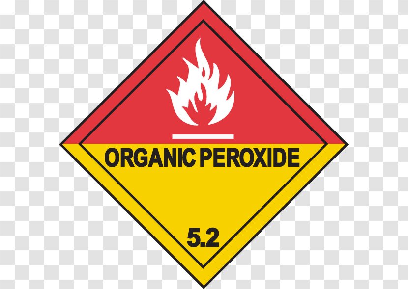 Organic Peroxide Dangerous Goods Pictogram Oxidizing Agent - Combustibility And Flammability - Label Transparent PNG