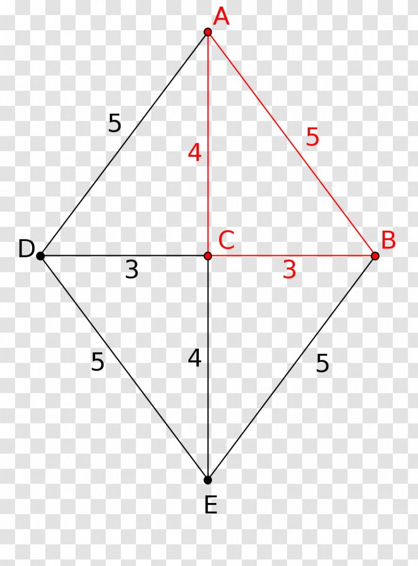 Right Triangle Pythagorean Theorem Geometry - Rectangle - Abc Transparent PNG
