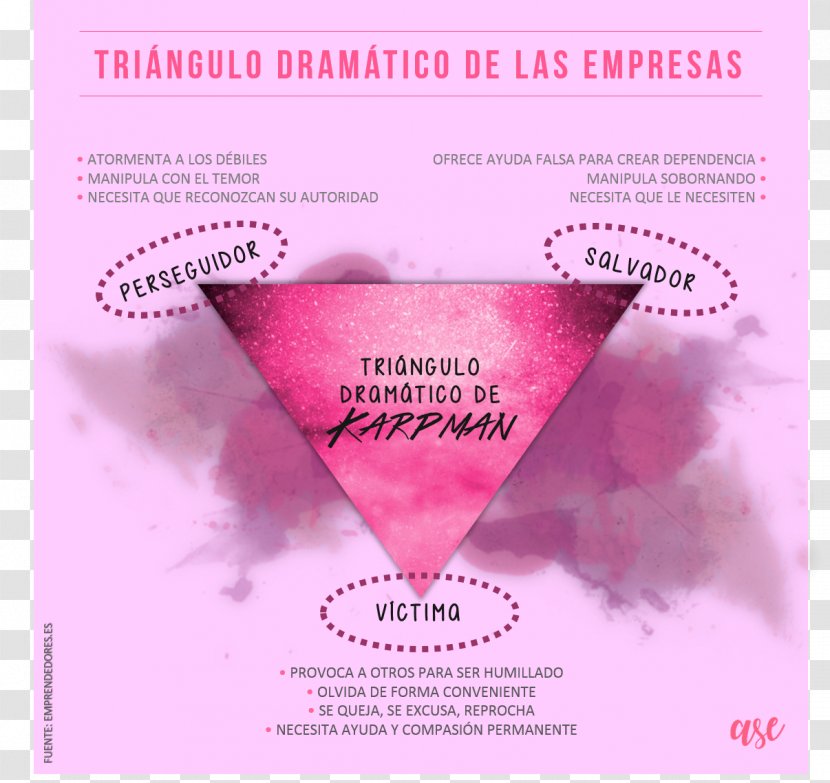Pink M Brand Font - Magenta - Triangle Background Transparent PNG