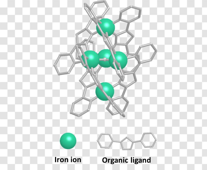 Heterogeneous Water Oxidation Redox Iron Photosynthesis Transparent PNG