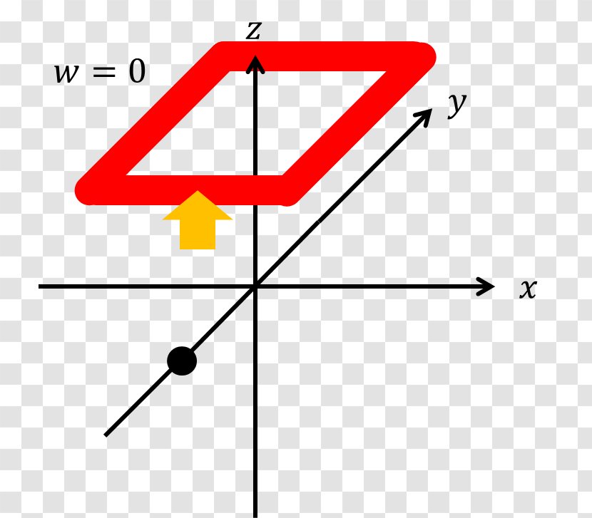 Line Point Angle Black-box Testing - Yellow Transparent PNG