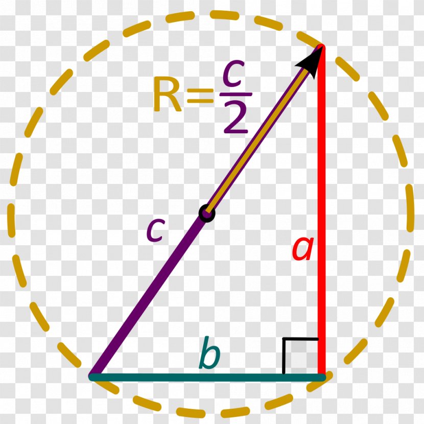 Circumscribed Circle Right Triangle Inscribed Figure - Mathematics Transparent PNG