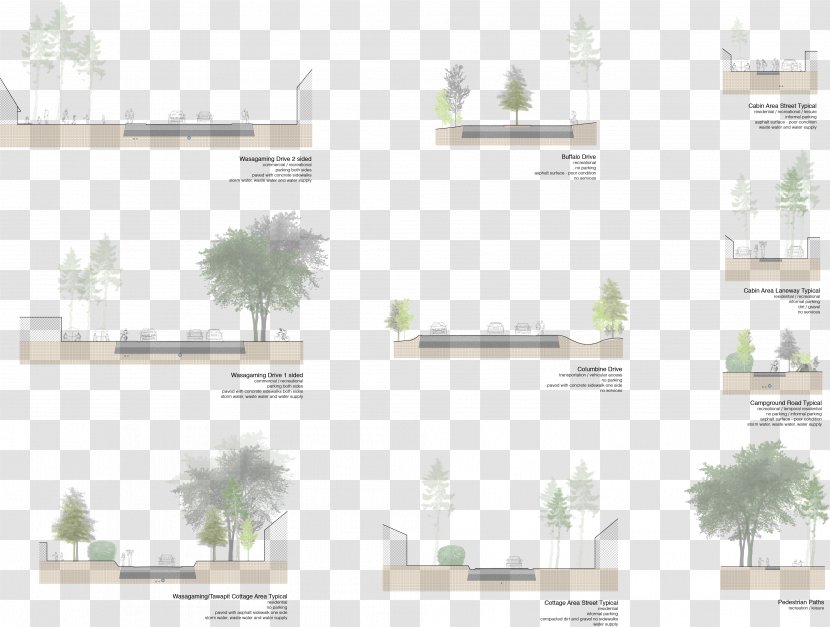 Landscape Architecture Building Interior Design Services - House Plan Transparent PNG